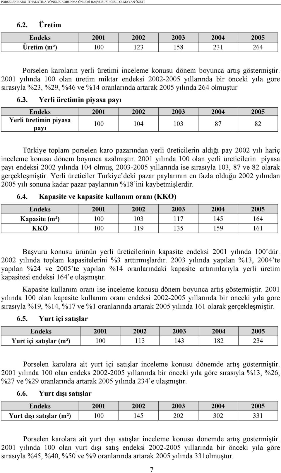 %29, %46 ve %14 oranlarında artarak 2005 yılında 264 olmuştur 6.3.