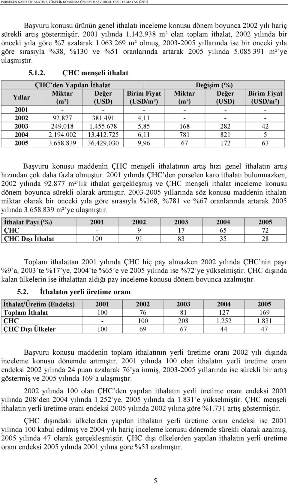 269 m² olmuş, 2003-2005 yıllarında ise bir önceki yıla göre sırasıyla %38, %130 ve %51 oranlarında artarak 2005 yılında 5.085.391 m² ye ulaşmıştır. 5.1.2. ÇHC menşeli ithalat ÇHC den Yapılan İthalat Değişim (%) Yıllar Miktar Değer Birim Fiyat Miktar Değer Birim Fiyat (m²) (USD) (USD/m²) (m²) (USD) (USD/m²) 2001 - - - - - - 2002 92.