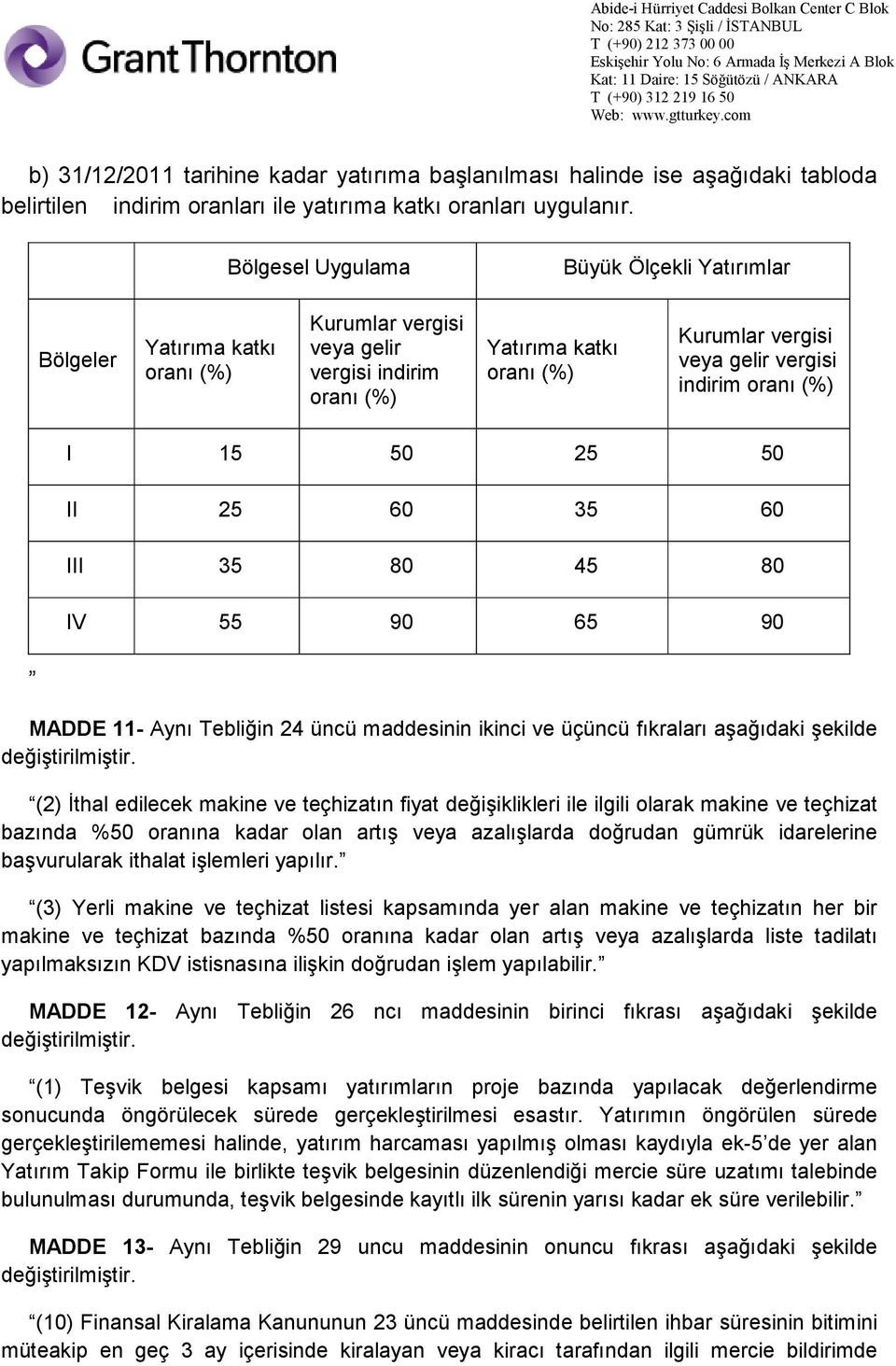 III 35 80 45 80 IV 55 90 65 90 MADDE 11- Aynı Tebliğin 24 üncü maddesinin ikinci ve üçüncü fıkraları aşağıdaki şekilde (2) İthal edilecek makine ve teçhizatın fiyat değişiklikleri ile ilgili olarak