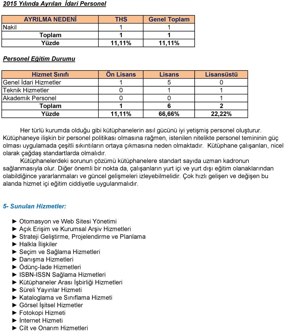 Kütüphaneye ilişkin bir personel politikası olmasına rağmen, istenilen nitelikte personel temininin güç olması uygulamada çeşitli sıkıntıların ortaya çıkmasına neden olmaktadır.