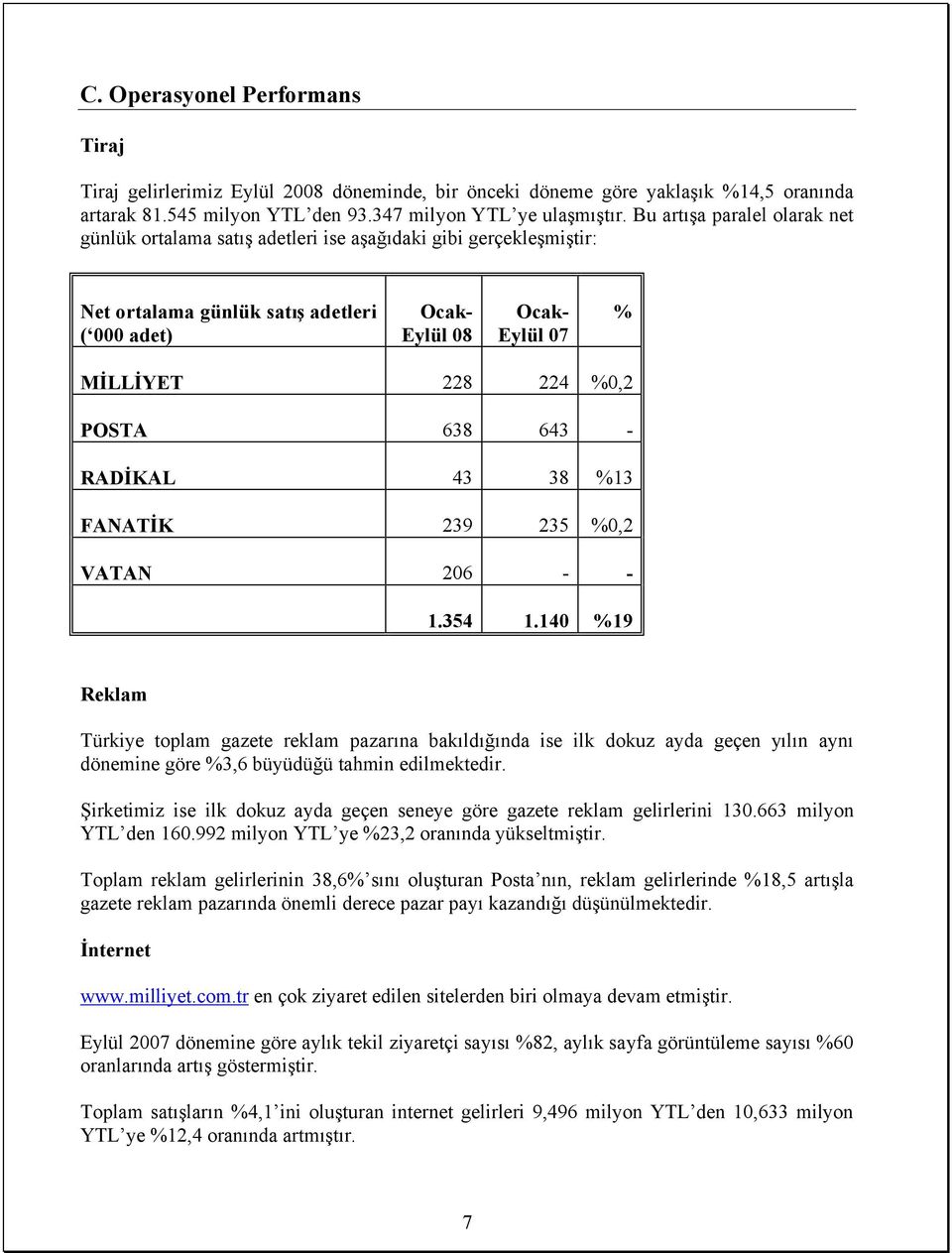 POSTA 638 643 - RADİKAL 43 38 %13 FANATİK 239 235 %0,2 VATAN 206 - - 1.354 1.