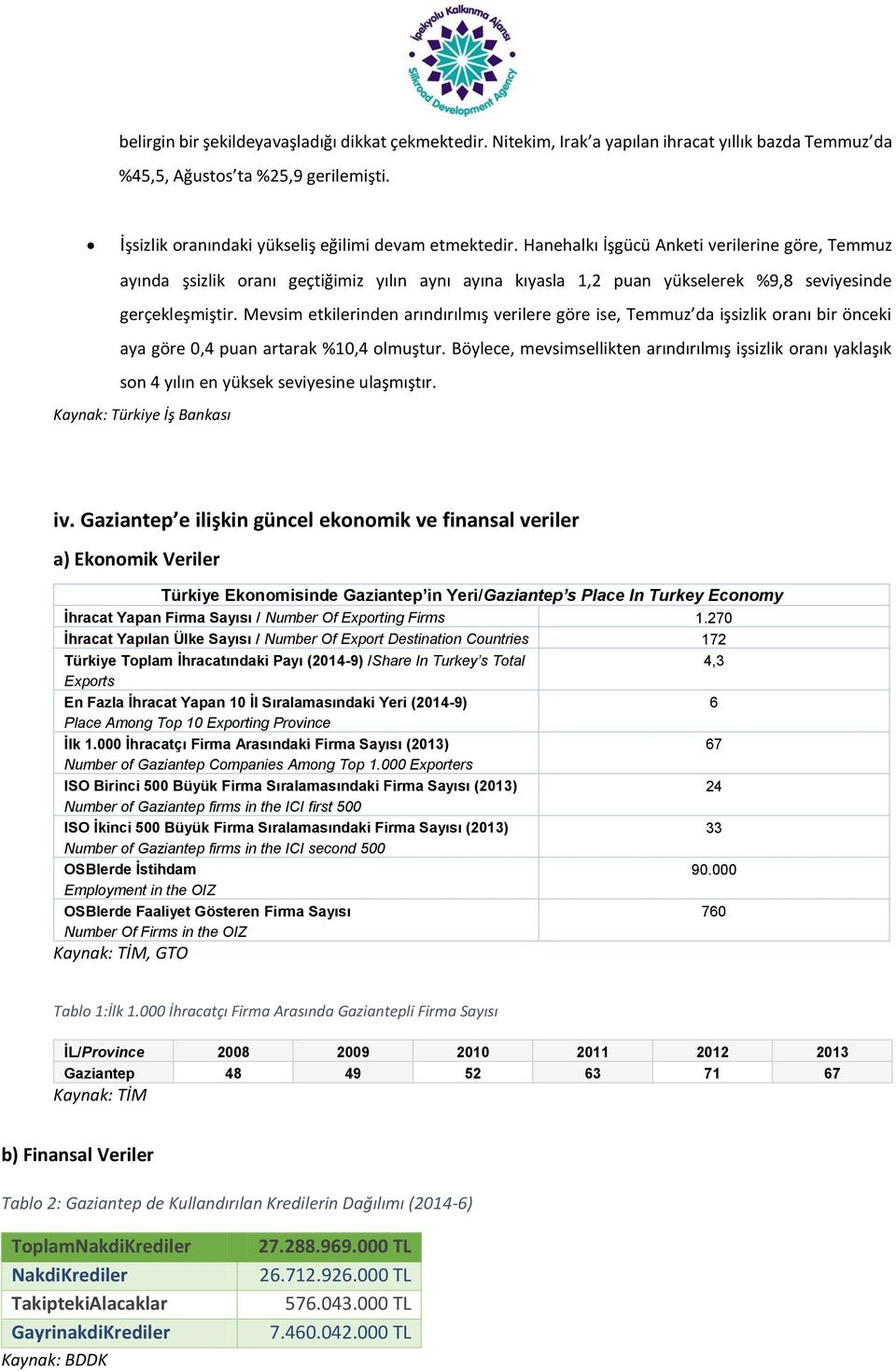 Mevsim etkilerinden arındırılmış verilere göre ise, Temmuz da işsizlik oranı bir önceki aya göre 0,4 puan artarak %10,4 olmuştur.