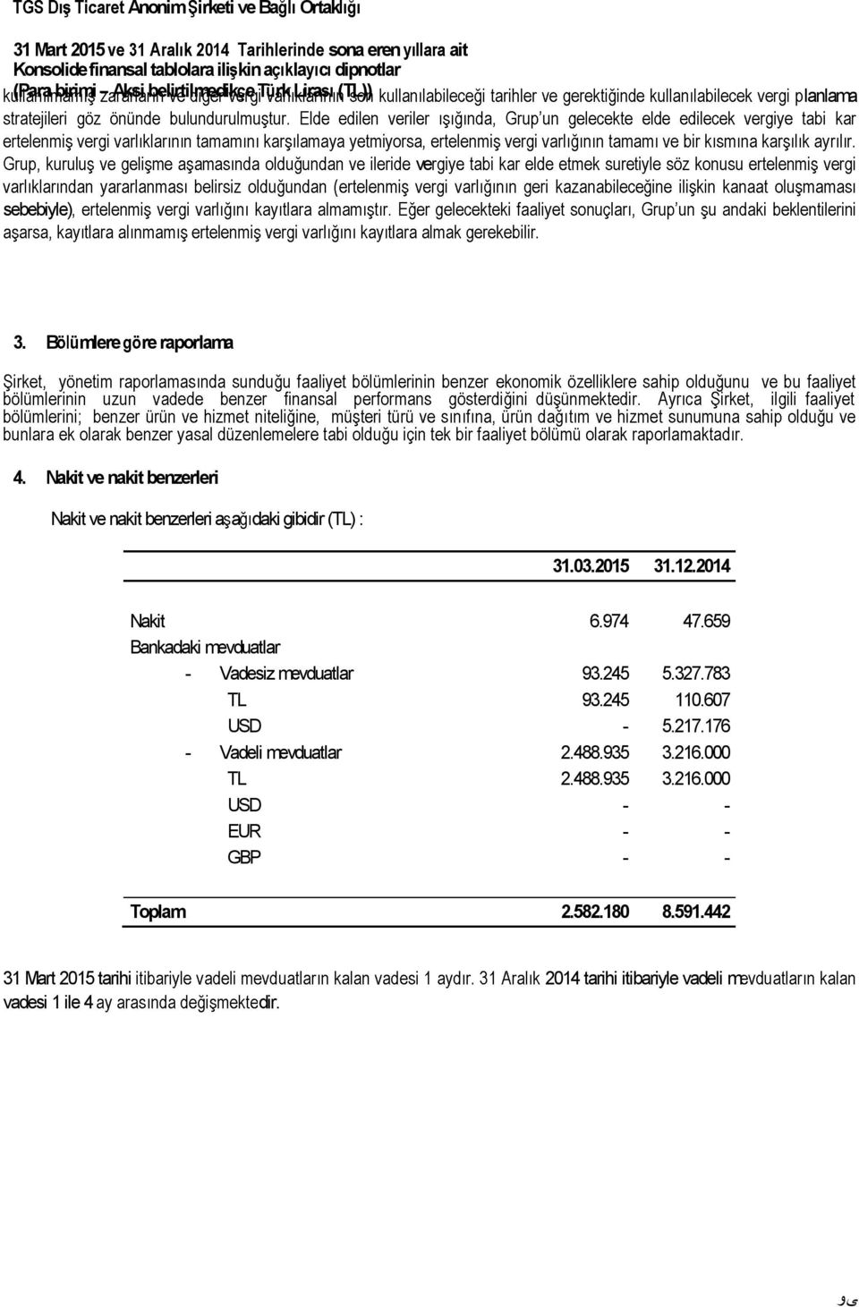 659 Bankadaki mevduatlar - Vadesiz mevduatlar 93.245 5.327.783 TL 93.245 110.607 USD - 5.217.