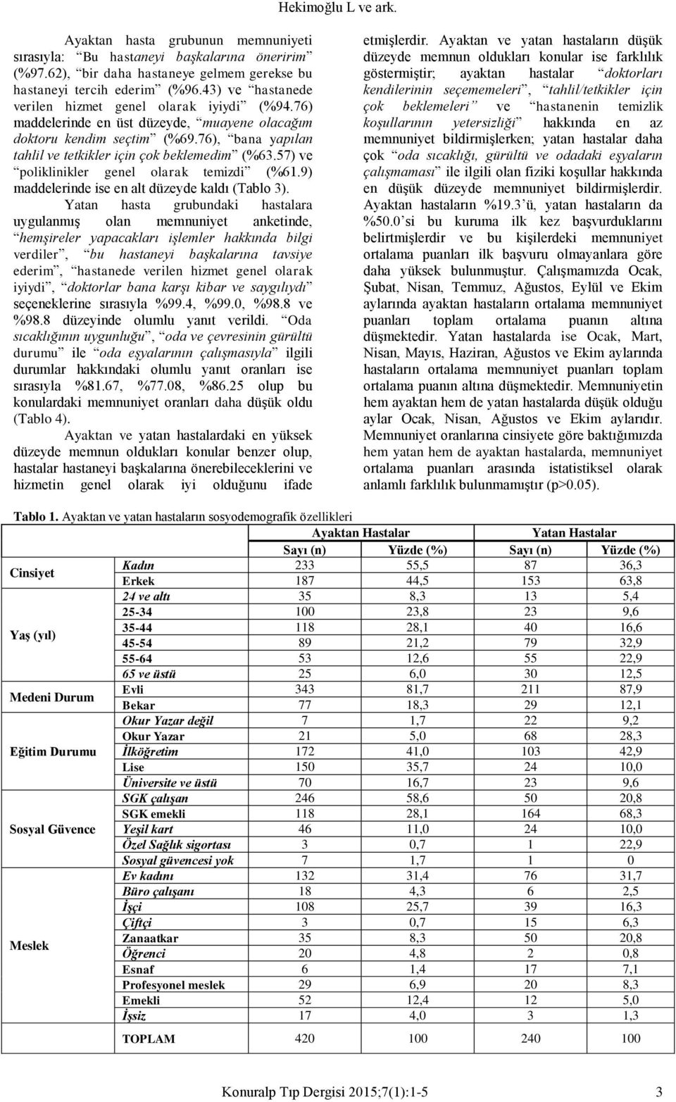 57) ve poliklinikler genel olarak temizdi (61.9) maddelerinde ise en alt düzeyde kaldı (Tablo 3).