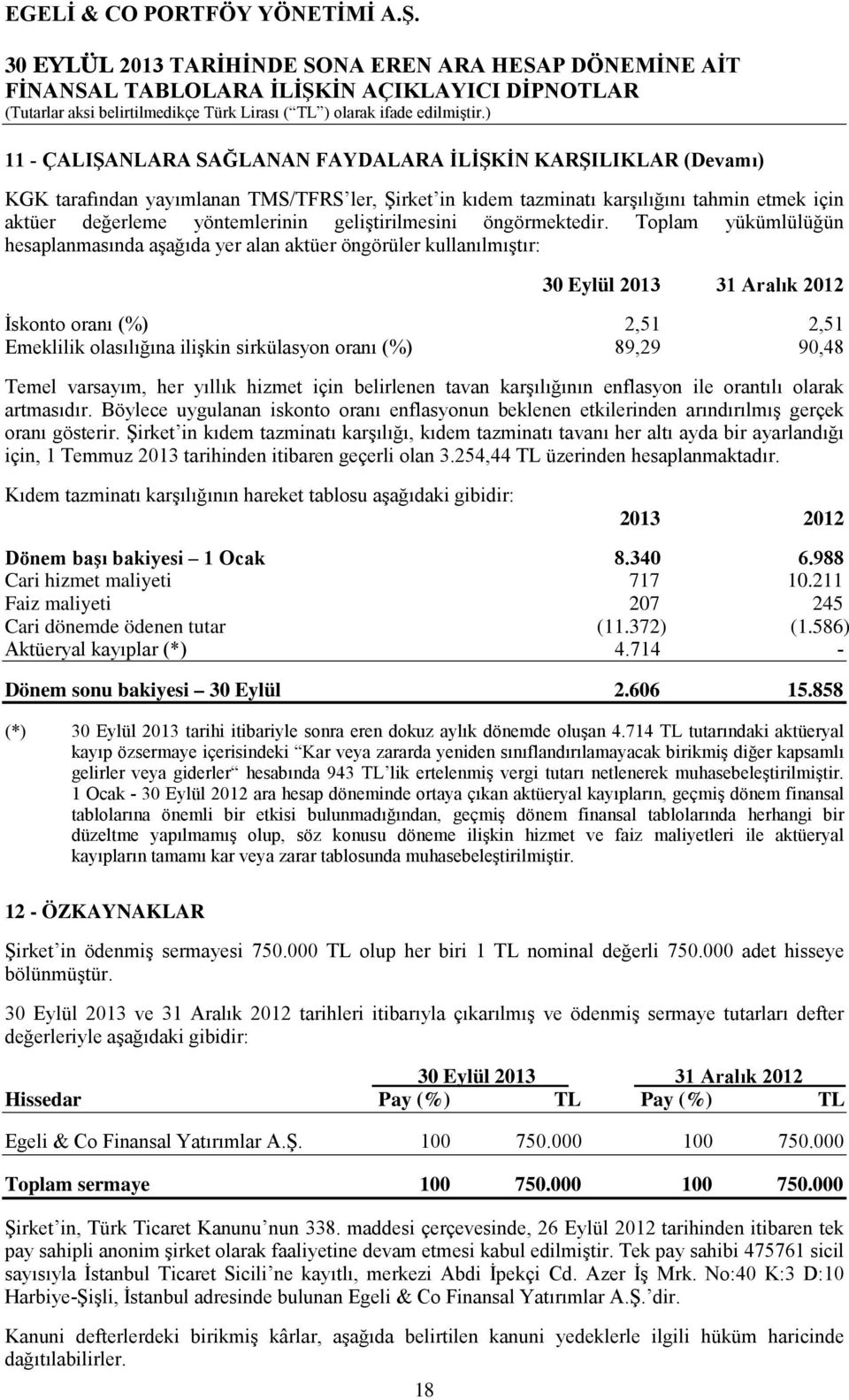 Toplam yükümlülüğün hesaplanmasında aşağıda yer alan aktüer öngörüler kullanılmıştır: İskonto oranı (%) 2,51 2,51 Emeklilik olasılığına ilişkin sirkülasyon oranı (%) 89,29 90,48 Temel varsayım, her