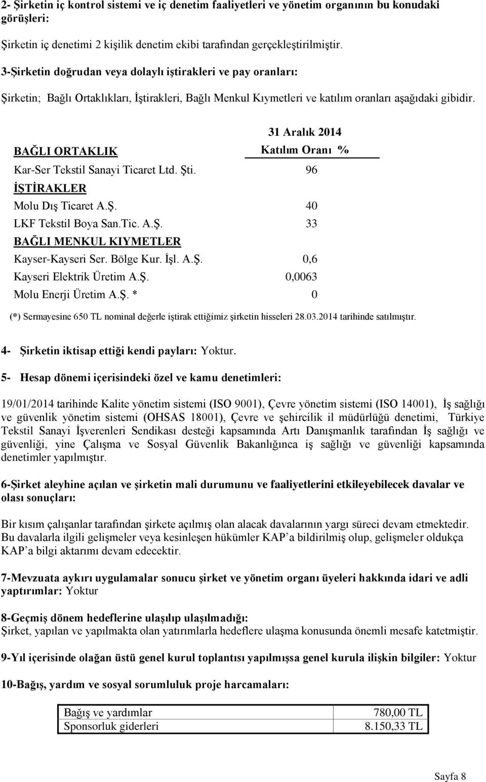 31 Aralık 2014 BAĞLI ORTAKLIK Katılım Oranı % Kar-Ser Tekstil Sanayi Ticaret Ltd. Şti. 96 İŞTİRAKLER Molu Dış Ticaret A.Ş. 40 LKF Tekstil Boya San.Tic. A.Ş. 33 BAĞLI MENKUL KIYMETLER Kayser-Kayseri Ser.