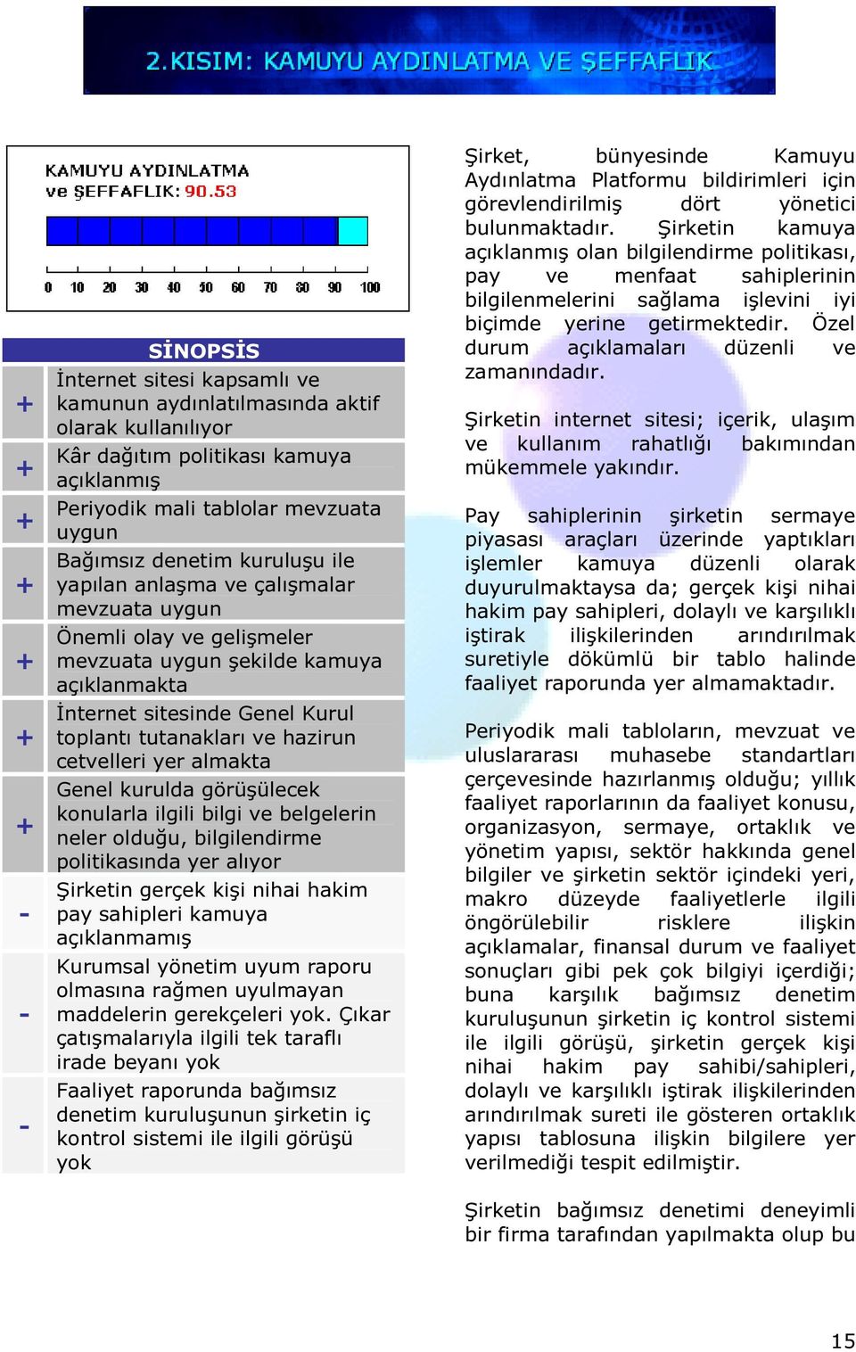 cetvelleri yer almakta Genel kurulda görüşülecek konularla ilgili bilgi ve belgelerin neler olduğu, bilgilendirme politikasında yer alıyor Şirketin gerçek kişi nihai hakim pay sahipleri kamuya