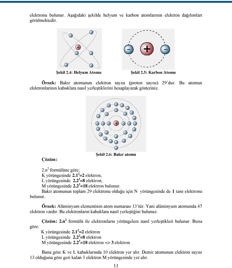 n 2 formülüne göre; K yörüngesinde 2.1 2 =2 elektron, L yörüngesinde 2.2 2 =8 elektron, M yörüngesinde 2.2 3 =18 elektron bulunur.