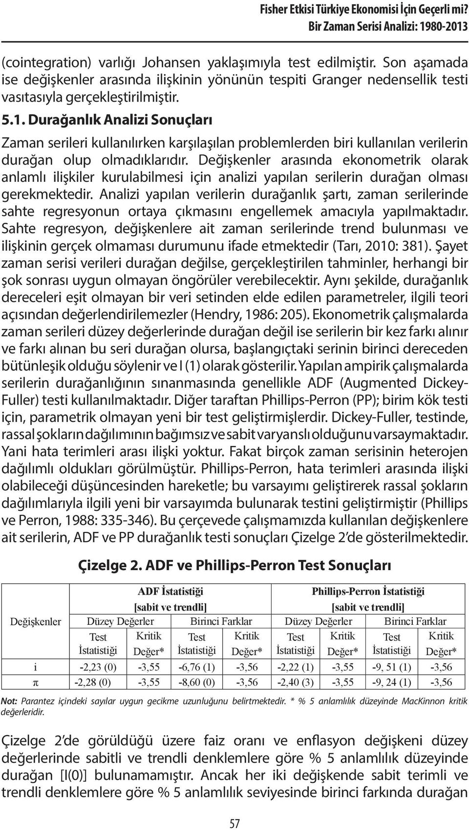 Durağanlık Analizi Sonuçları Zaman serileri kullanılırken karşılaşılan problemlerden biri kullanılan verilerin durağan olup olmadıklarıdır.