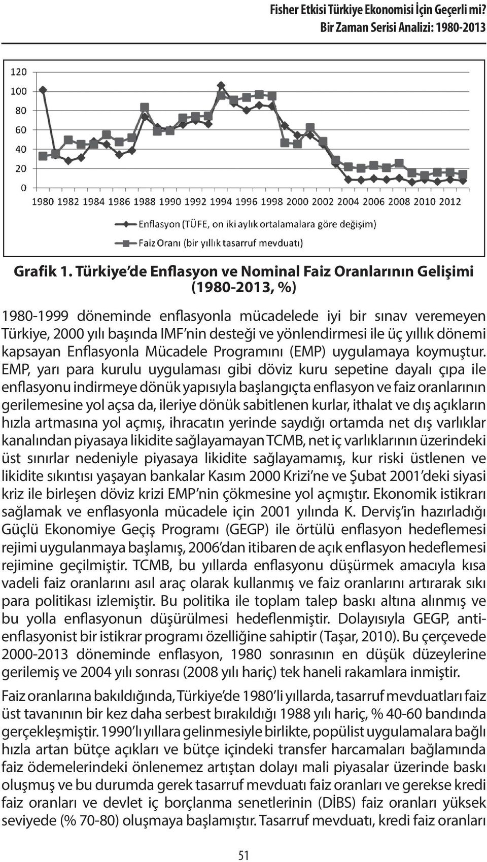 ile üç yıllık dönemi kapsayan Enflasyonla Mücadele Programını (EMP) uygulamaya koymuştur.