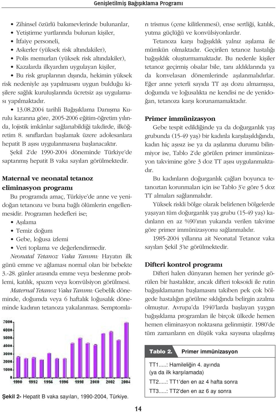 2004 tarihli Ba fl klama Dan flma Kurulu karar na göre, 2005-2006 e itim-ö retim y l nda, lojistik imkânlar sa lanabildi i takdirde, ilkö retim 8.