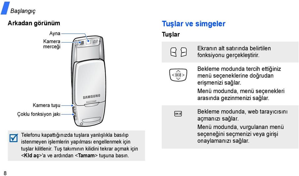 Tuşlar ve simgeler Tuşlar Ekranın alt satırında belirtilen fonksiyonu gerçekleştirir.