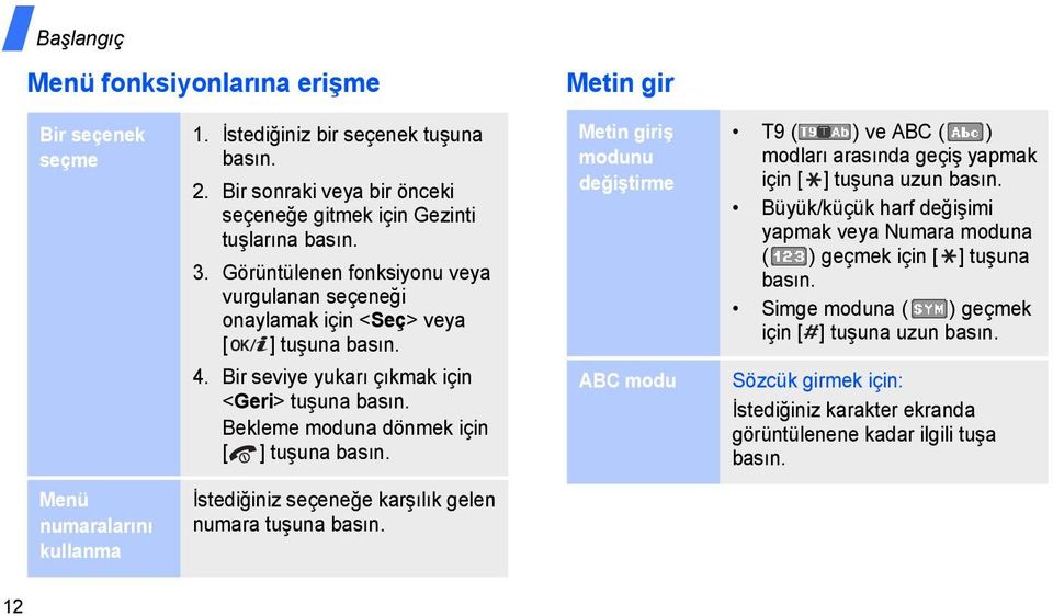 Metin giriş modunu değiştirme ABC modu T9 ( ) ve ABC ( ) modları arasında geçiş yapmak için [ ] tuşuna uzun basın.