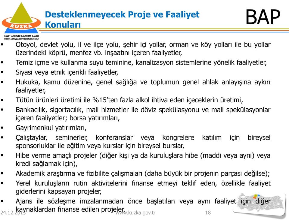 toplumun genel ahlak anlayışına aykırı faaliyetler, Tütün ürünleri üretimi ile %15 ten fazla alkol ihtiva eden içeceklerin üretimi, Bankacılık, sigortacılık, mali hizmetler ile döviz spekülasyonu ve