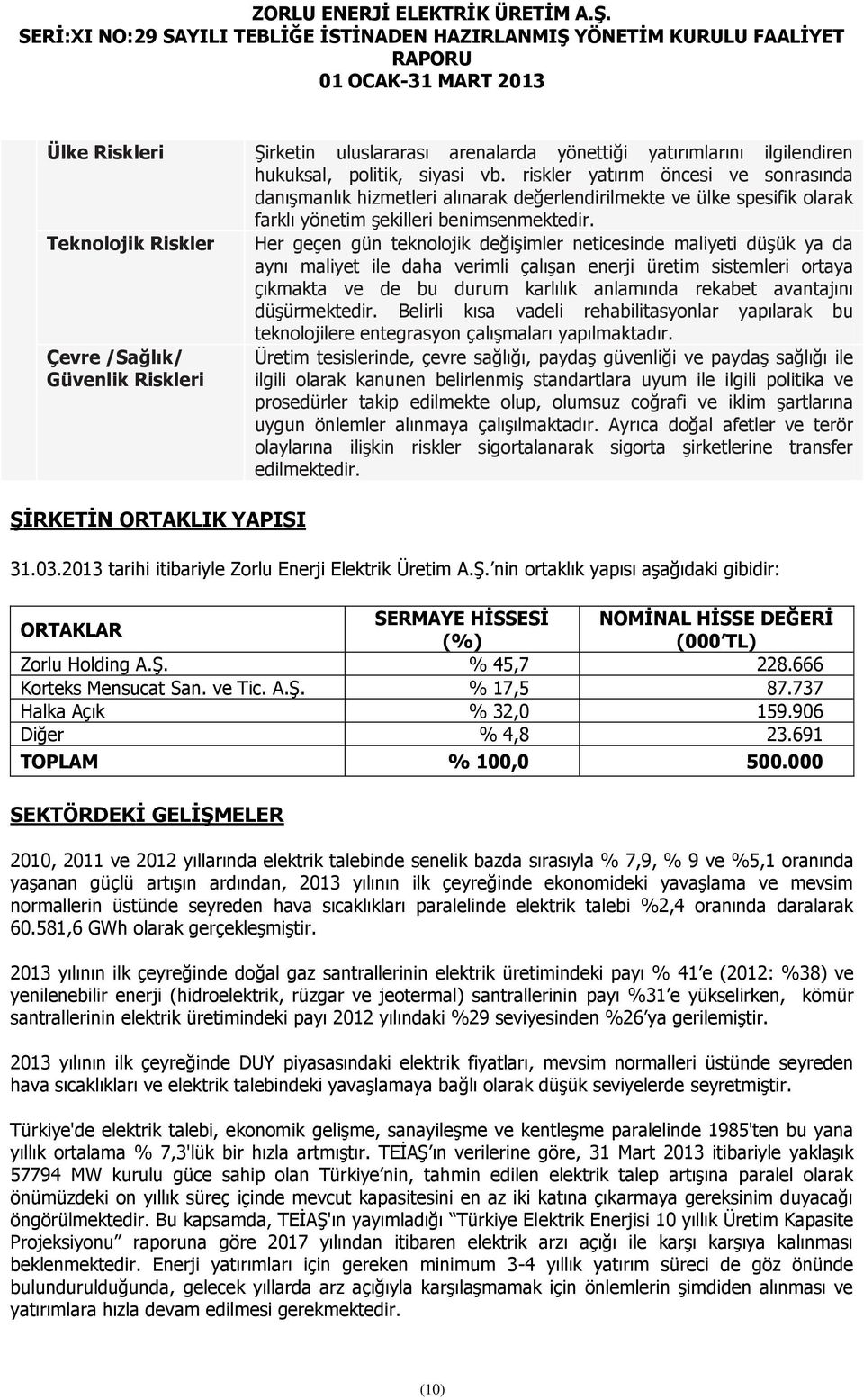 Teknolojik Riskler Her geçen gün teknolojik değişimler neticesinde maliyeti düşük ya da aynı maliyet ile daha verimli çalışan enerji üretim sistemleri ortaya çıkmakta ve de bu durum karlılık