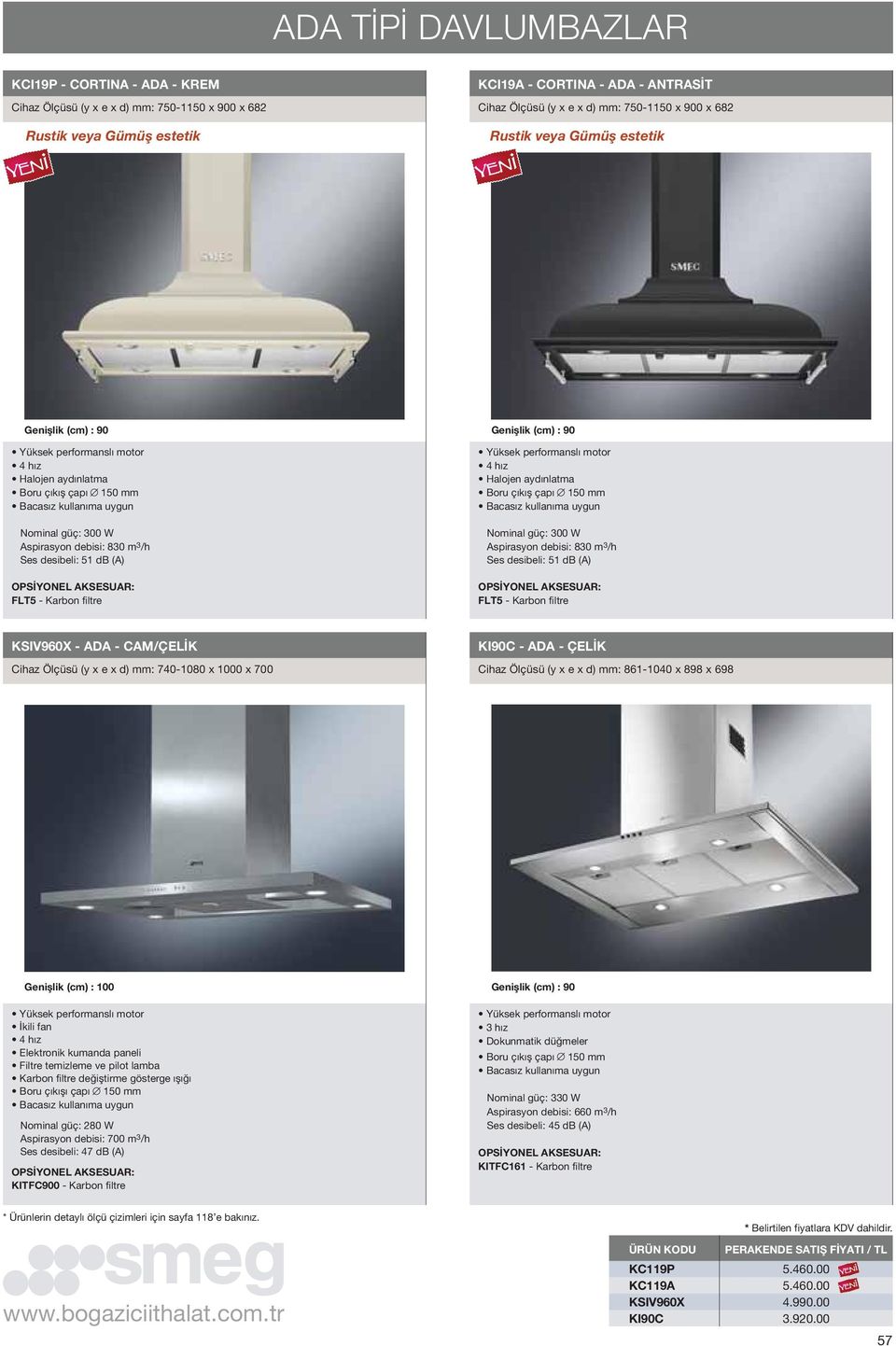 : 100 İkili fan Elektronik kumanda paneli Filtre temizleme ve pilot lamba Karbon filtre değiştirme gösterge ışığı Boru çıkışı çapı 150 mm Nominal güç: 280 W Aspirasyon debisi: 700 m 3 /h Ses