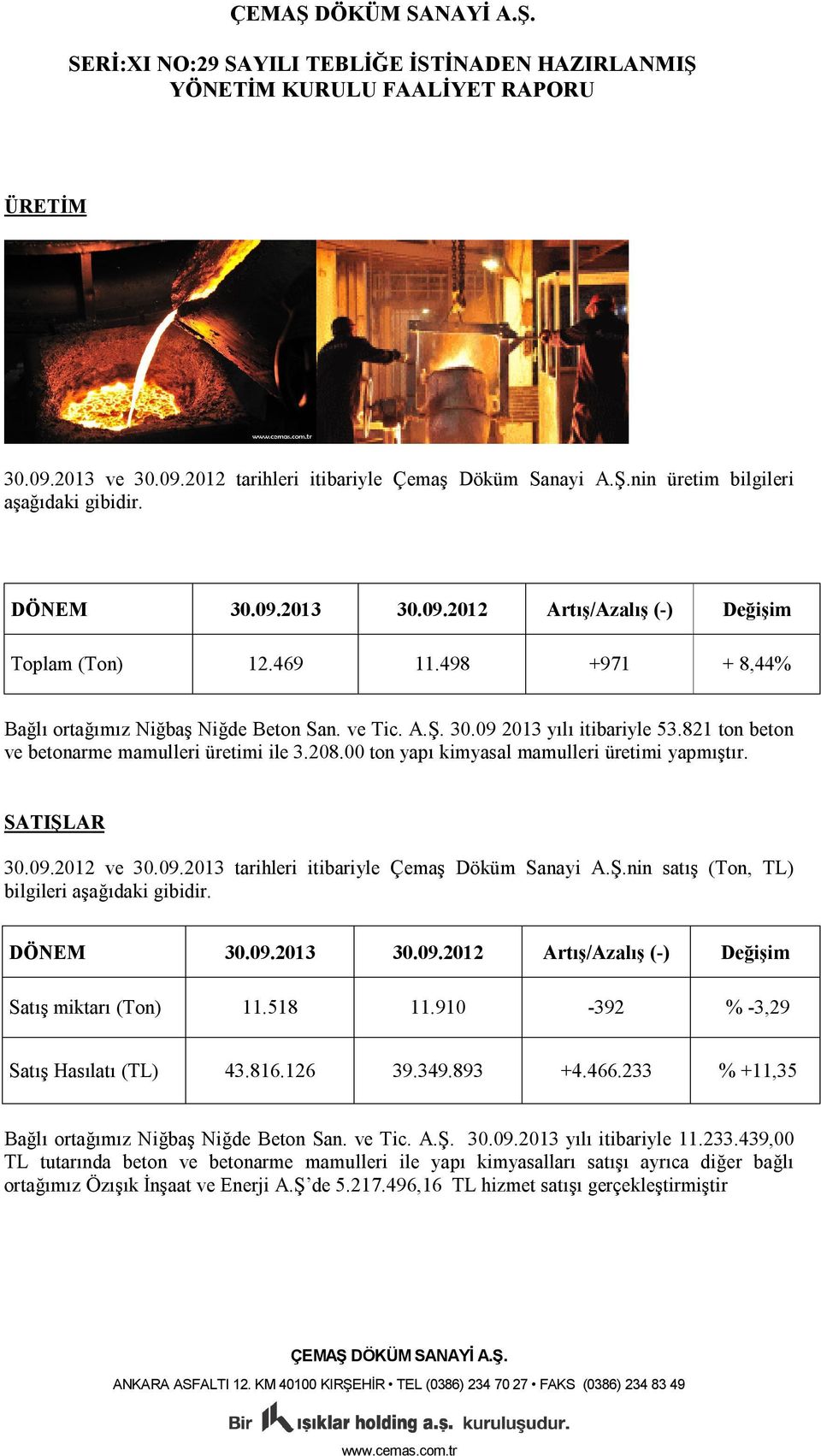 00 ton yapı kimyasal mamulleri üretimi yapmıştır. SATIŞLAR 30.09.2012 ve 30.09.2013 tarihleri itibariyle Çemaş Döküm Sanayi A.Ş.nin satış (Ton, TL) bilgileri aşağıdaki gibidir. DÖNEM 30.09.2013 30.09.2012 Artış/Azalış (-) Değişim Satış miktarı (Ton) 11.