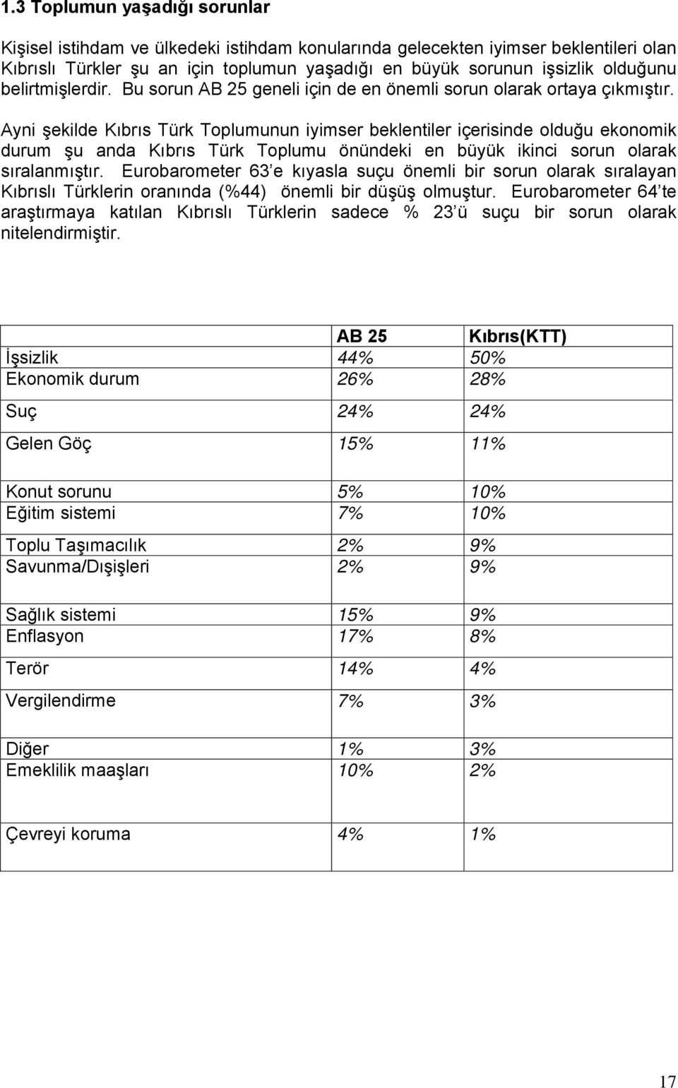 Ayni şekilde Kıbrıs Türk Toplumunun iyimser beklentiler içerisinde olduğu ekonomik durum şu anda Kıbrıs Türk Toplumu önündeki en büyük ikinci sorun olarak sıralanmıştır.