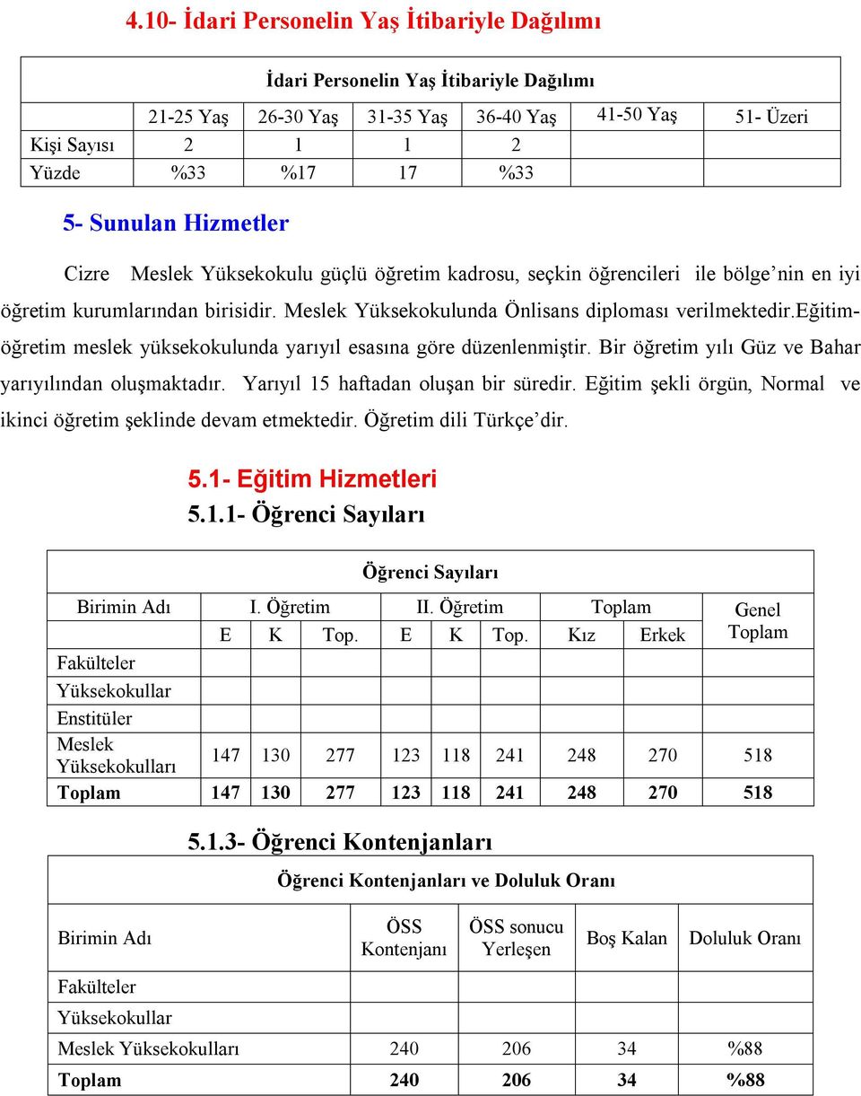 eğitimöğretim meslek yüksekokulunda yarıyıl esasına göre düzenlenmiştir. Bir öğretim yılı Güz ve Bahar yarıyılından oluşmaktadır. Yarıyıl 15 haftadan oluşan bir süredir.