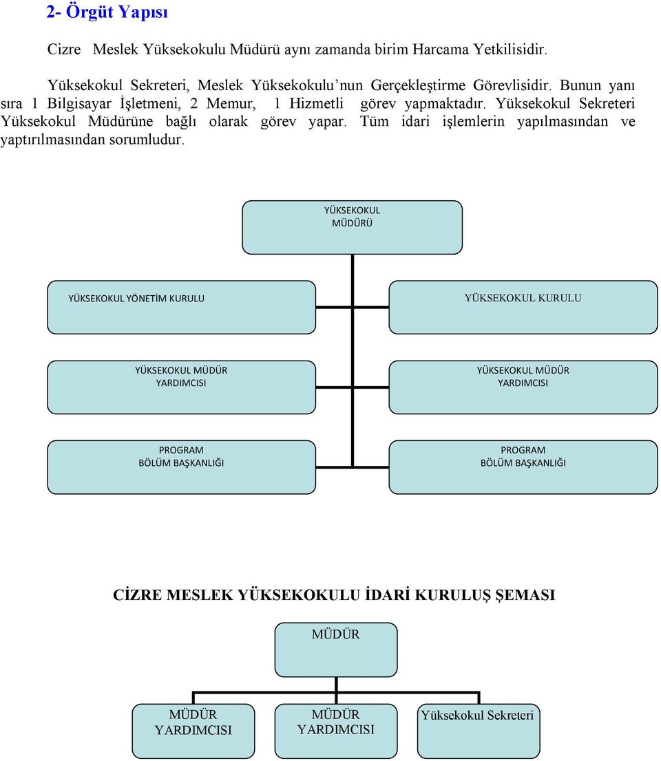 Tüm idari işlemlerin yapılmasından ve yaptırılmasından sorumludur.