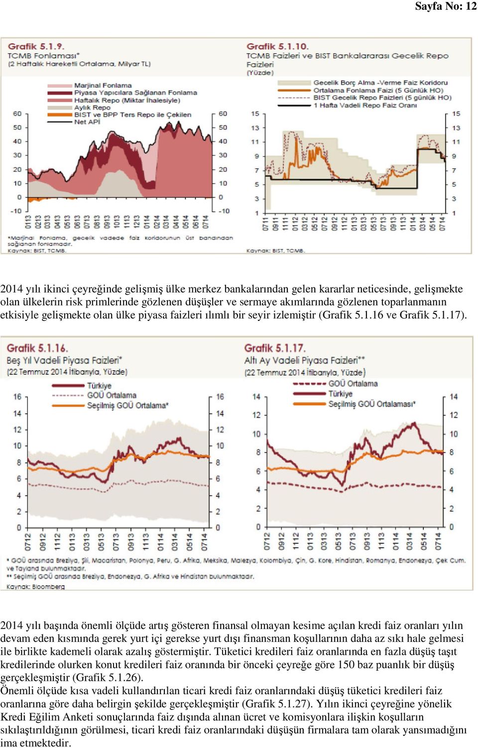 2014 yılı başında önemli ölçüde artış gösteren finansal olmayan kesime açılan kredi faiz oranları yılın devam eden kısmında gerek yurt içi gerekse yurt dışı finansman koşullarının daha az sıkı hale