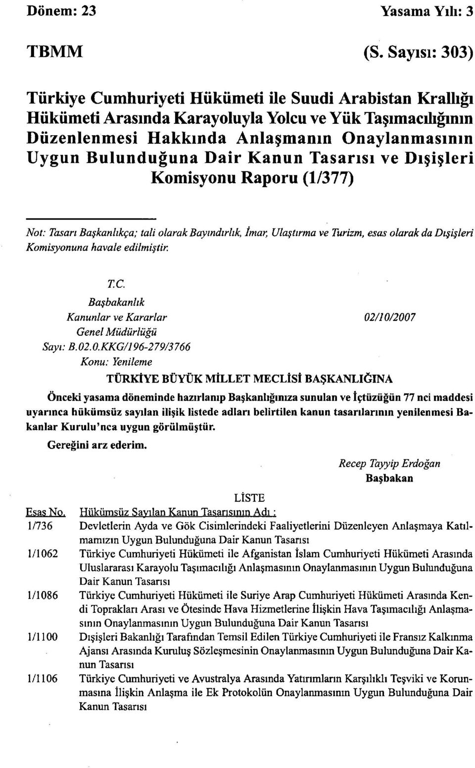 Dışişleri Komisyonu Raporu (1/377) Not: Tasarı Başkanlıkça; tali olarak Bayındırlık, İmar, Ulaştırma ve Turizm, esas olarak da Dışişleri Komisyonuna havale edilmiştir. TC.