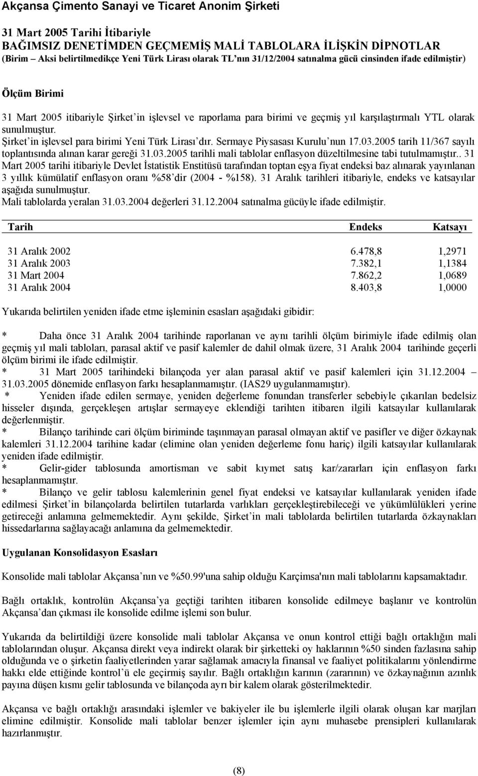 . 31 Mart 2005 tarihi itibariyle Devlet İstatistik Enstitüsü tarafından toptan eşya fiyat endeksi baz alınarak yayınlanan 3 yıllık kümülatif enflasyon oranı %58 dir (2004 - %158).