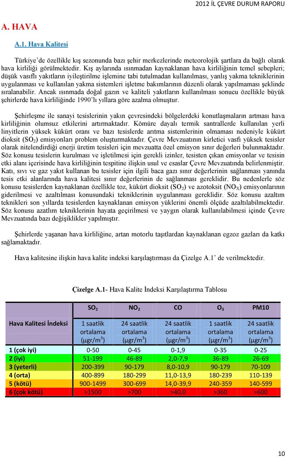 kullanılan yakma sistemleri işletme bakımlarının düzenli olarak yapılmaması şeklinde sıralanabilir.