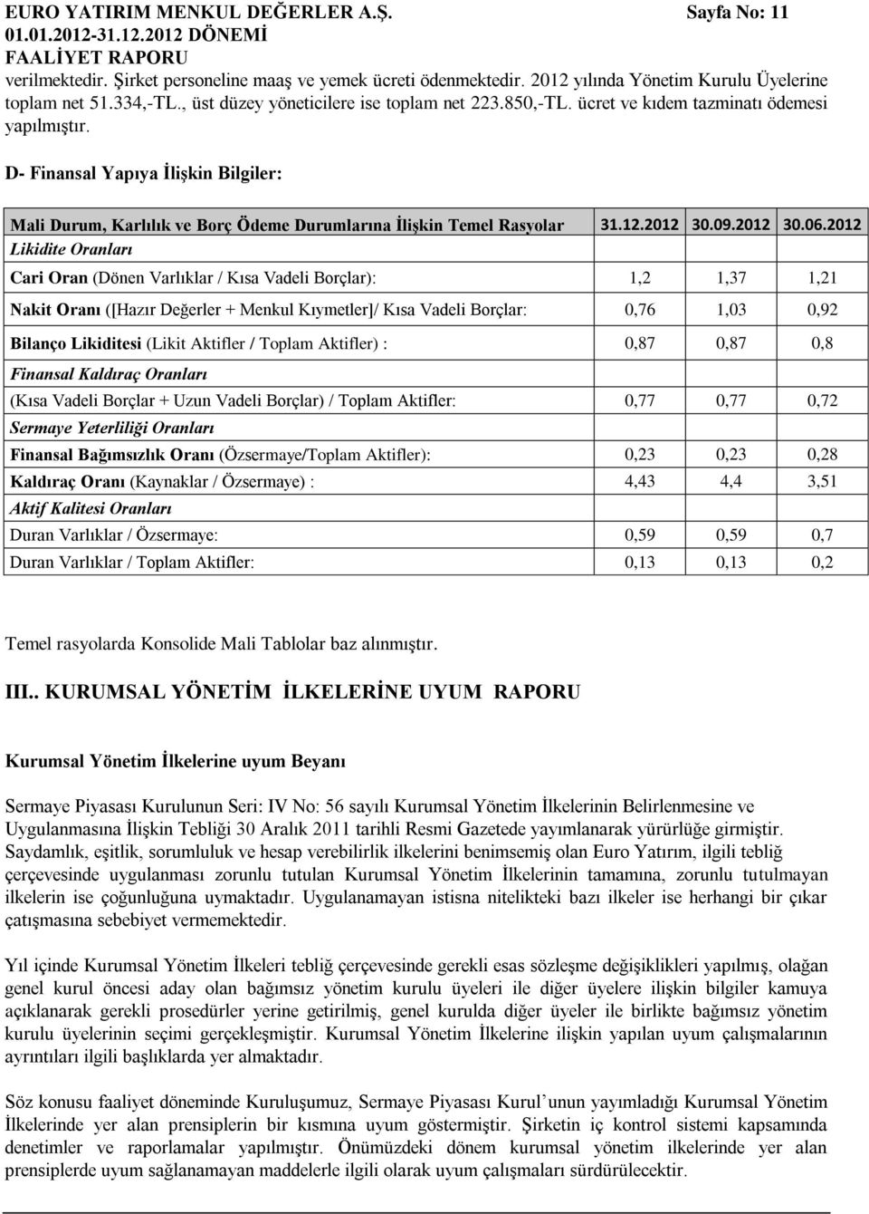 D- Finansal Yapıya İlişkin Bilgiler: Mali Durum, Karlılık ve Borç Ödeme Durumlarına İlişkin Temel Rasyolar 31.12.2012 30.09.2012 30.06.