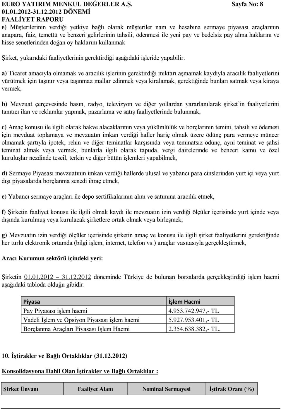 2012 DÖNEMİ FAALİYET RAPORU e) Müşterilerinin verdiği yetkiye bağlı olarak müşteriler nam ve hesabına sermaye piyasası araçlarının anapara, faiz, temettü ve benzeri gelirlerinin tahsili, ödenmesi ile