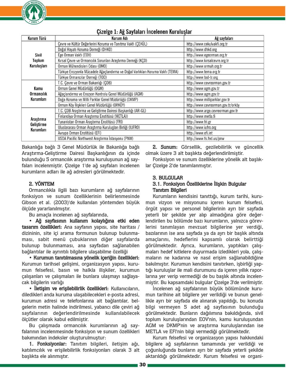 YÖNTEM Ormancýlýkla ilgili bazý kurumlarýn að sayfalarýnýn fonksiyon ve sunum özelliklerinin belirlenmesinde Gibson et al. (2003)'de kullanýlan yöntemden büyük ölçüde yararlanýlmýþtýr.