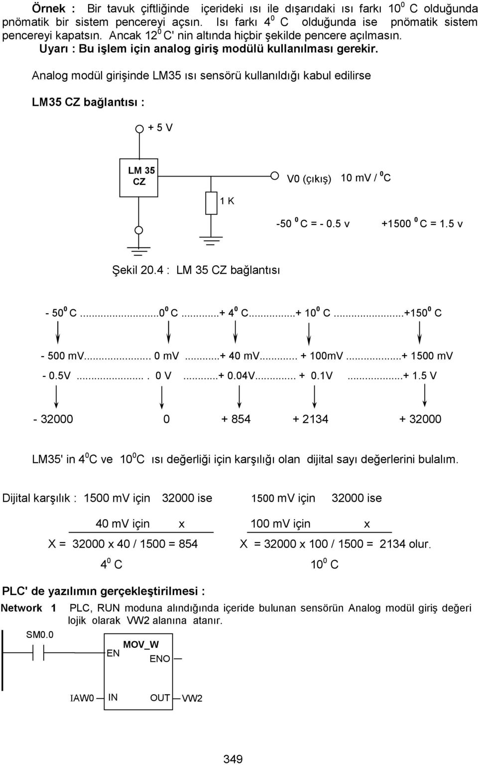 Analog modül girişinde LM35 ısı sensörü kullanıldığı kabul edilirse LM35 CZ bağlantısı : + 5 V LM 35 CZ V0 (çıkış) 10 mv / 0 C 1 K -50 0 C = - 0.5 v +1500 0 C = 1.5 v Şekil 20.