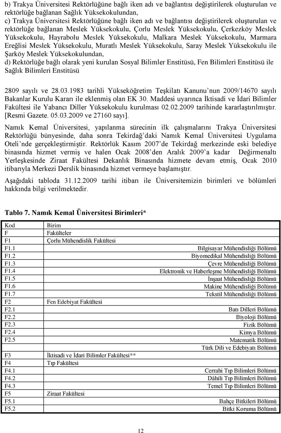 Marmara Ereğlisi Meslek Yüksekokulu, Muratlı Meslek Yüksekokulu, Saray Meslek Yüksekokulu ile ġarköy Meslek Yüksekokulundan, d) Rektörlüğe bağlı olarak yeni kurulan Sosyal Bilimler Enstitüsü, Fen