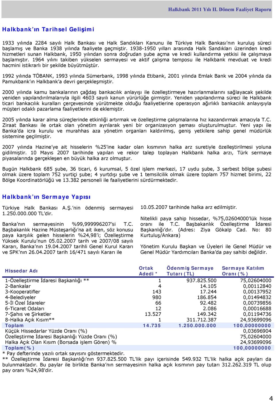 1964 yılını takiben yükselen sermayesi ve aktif çalışma temposu ile Halkbank mevduat ve kredi hacmini istikrarlı bir şekilde büyütmüştür.