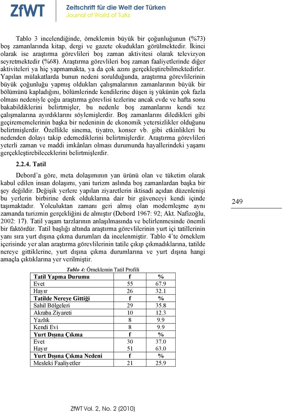 Araştırma görevlileri boş zaman faaliyetlerinde diğer aktiviteleri ya hiç yapmamakta, ya da çok azını gerçekleştirebilmektedirler.