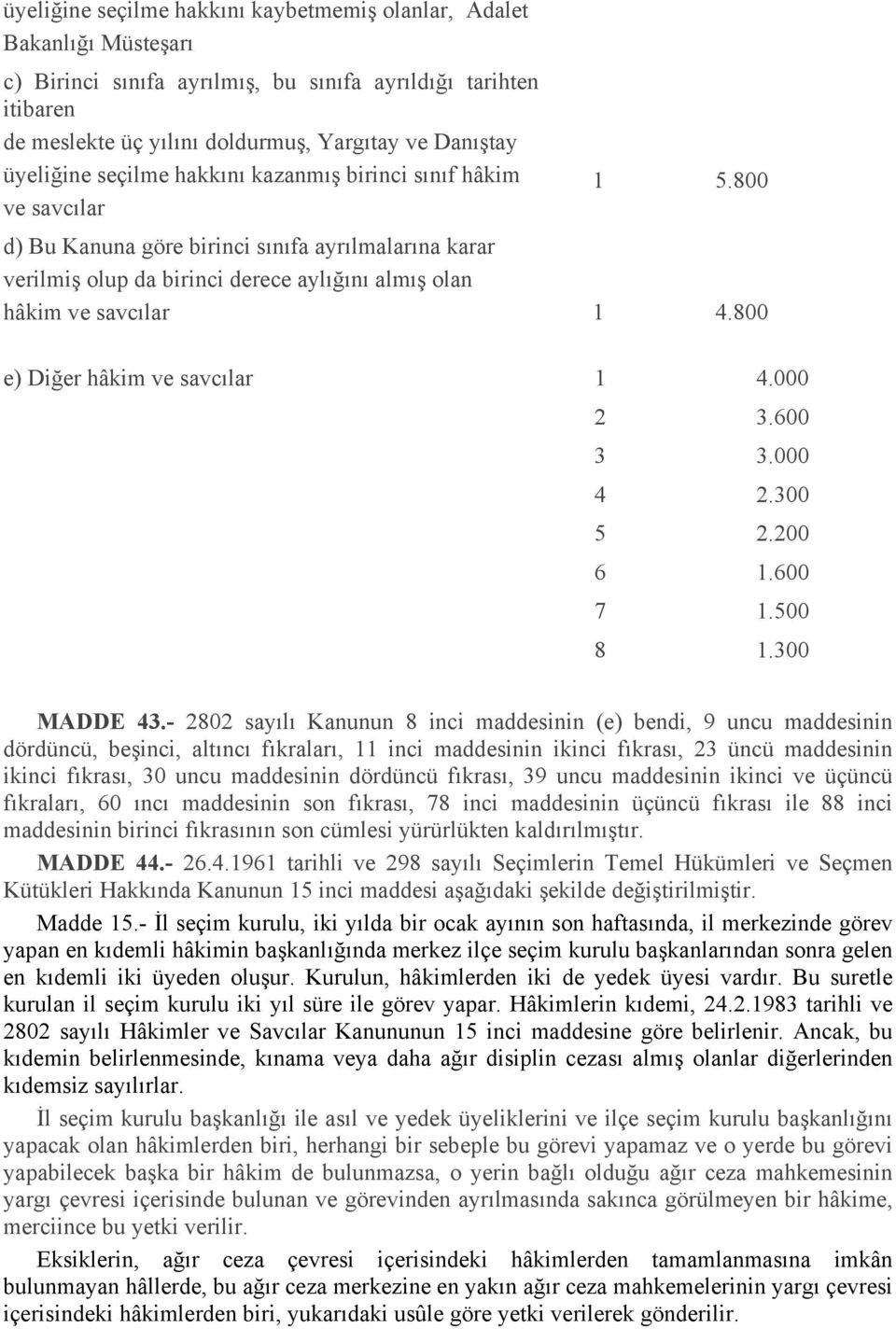 800 d) Bu Kanuna göre birinci sınıfa ayrılmalarına karar verilmiş olup da birinci derece aylığını almış olan hâkim ve savcılar 1 4.800 e) Diğer hâkim ve savcılar 1 4.000 2 3.600 3 3.000 4 2.300 5 2.