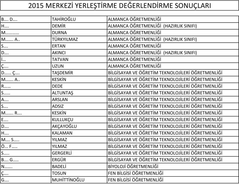 A.. KESKİN BİLGİSAYAR VE ÖĞRETİM TEKNOLOJİLERİ ÖĞRETMENLİĞİ R DEDE BİLGİSAYAR VE ÖĞRETİM TEKNOLOJİLERİ ÖĞRETMENLİĞİ S ALTUNTAŞ BİLGİSAYAR VE ÖĞRETİM TEKNOLOJİLERİ ÖĞRETMENLİĞİ A.