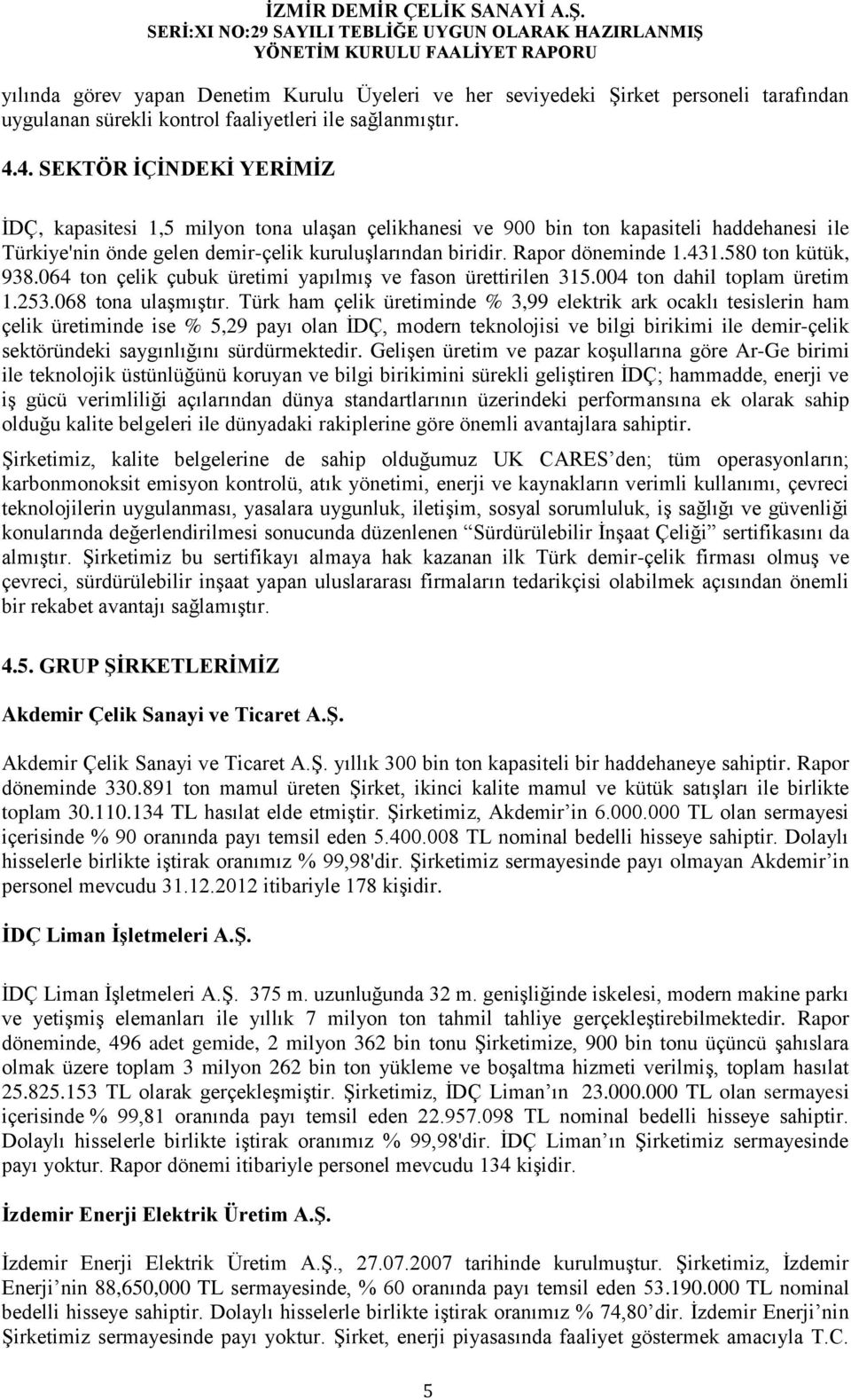 431.580 ton kütük, 938.064 ton çelik çubuk üretimi yapılmış ve fason ürettirilen 315.004 ton dahil toplam üretim 1.253.068 tona ulaşmıştır.