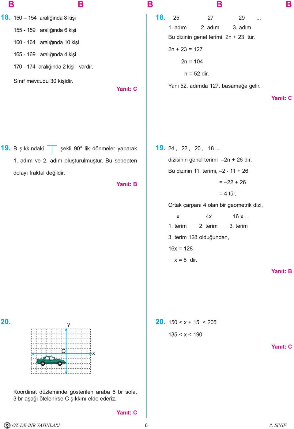 adým oluþturulmuþtur. Bu sebepten 19. 24, 22, 20, 18... dizisinin genel terimi 2n + 26 dýr. dolayý fraktal deðildir. Bu dizinin 11. terimi, 2 11 + 26 = 22 + 26 = 4 tür.