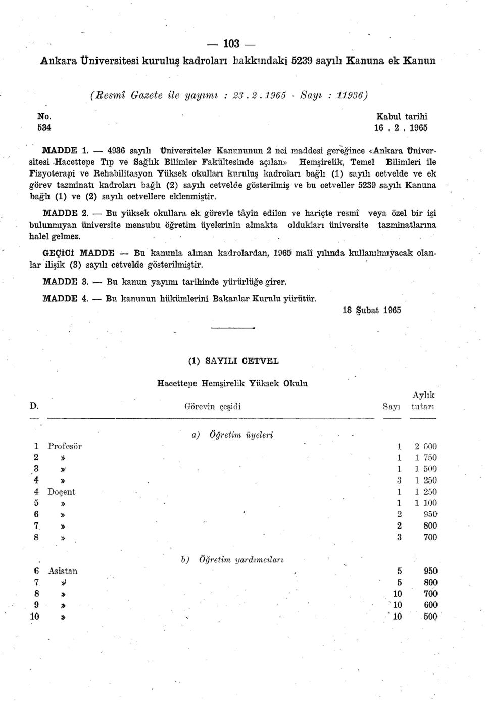 Yüksek okulları kuruluş kadroları bağlı () sayılı cetvelde ve ek görev tazminatı kadroları bağlı (2) sayılı cetvelde gösterilmiş ve bu cetveller 5239 sayılı Kanuna bağh () ve (2) sayılı cetvellere