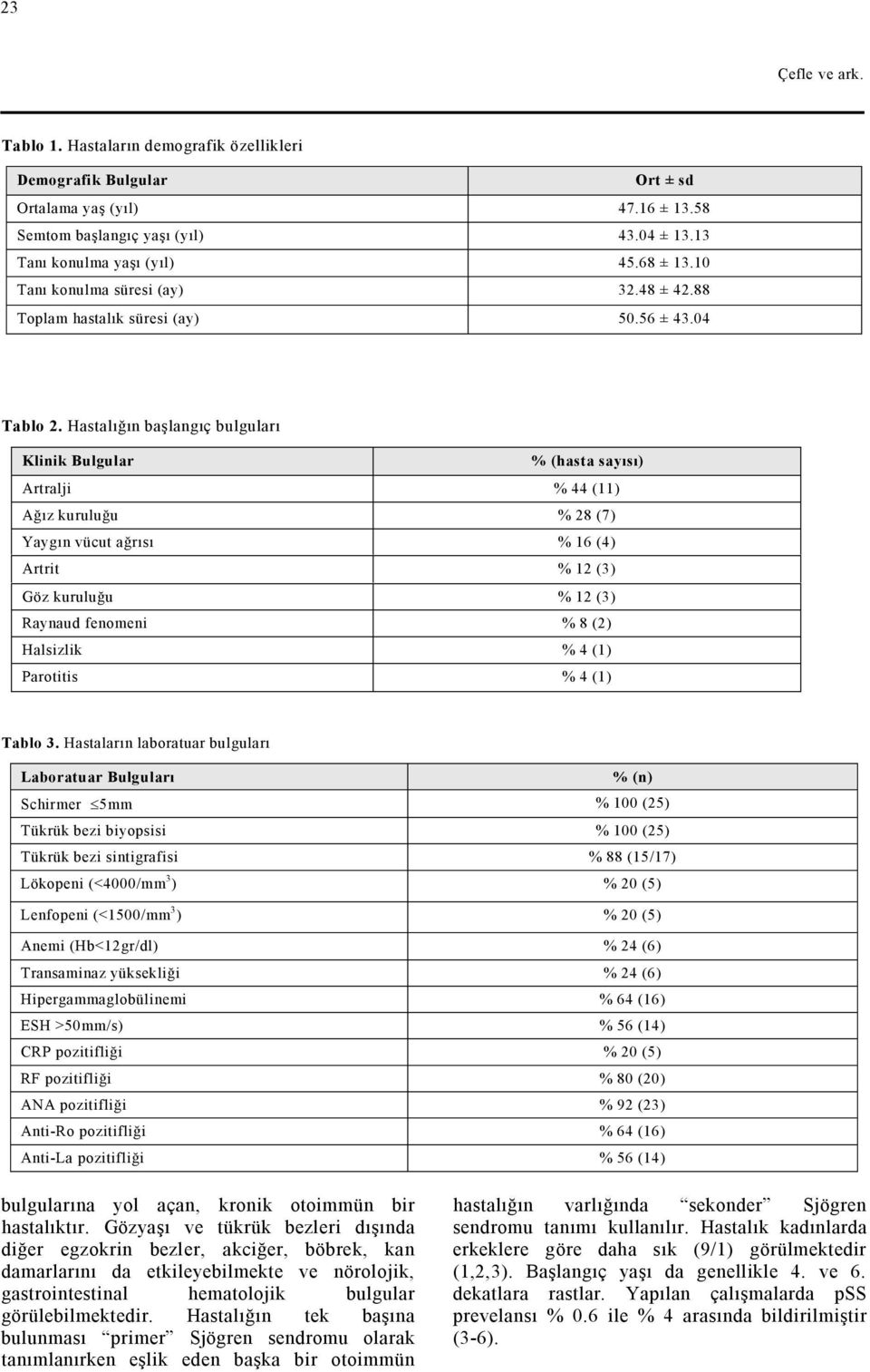 Hastalığın başlangıç bulguları Klinik Bulgular % (hasta sayısı) Artralji % 44 (11) Ağız kuruluğu % 28 (7) Yaygın vücut ağrısı % 16 (4) Artrit % 12 (3) Göz kuruluğu % 12 (3) Raynaud fenomeni % 8 (2)