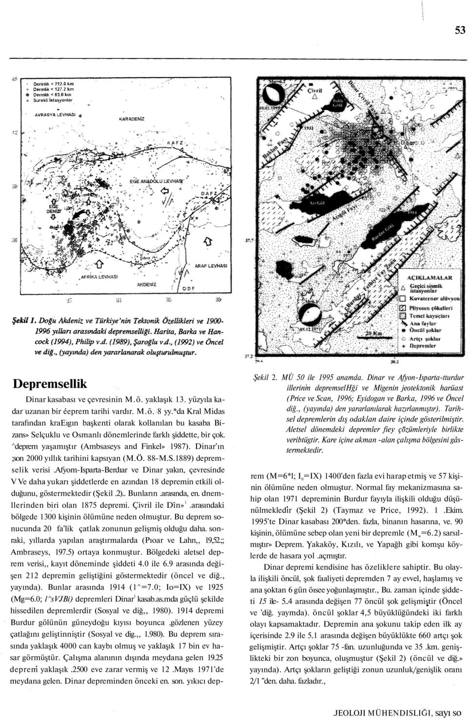 Dinar'ın ;son 2000 yıllık tarihini kapsıyan (M.Ö. 88-M.S.1889) depremselik verisi.