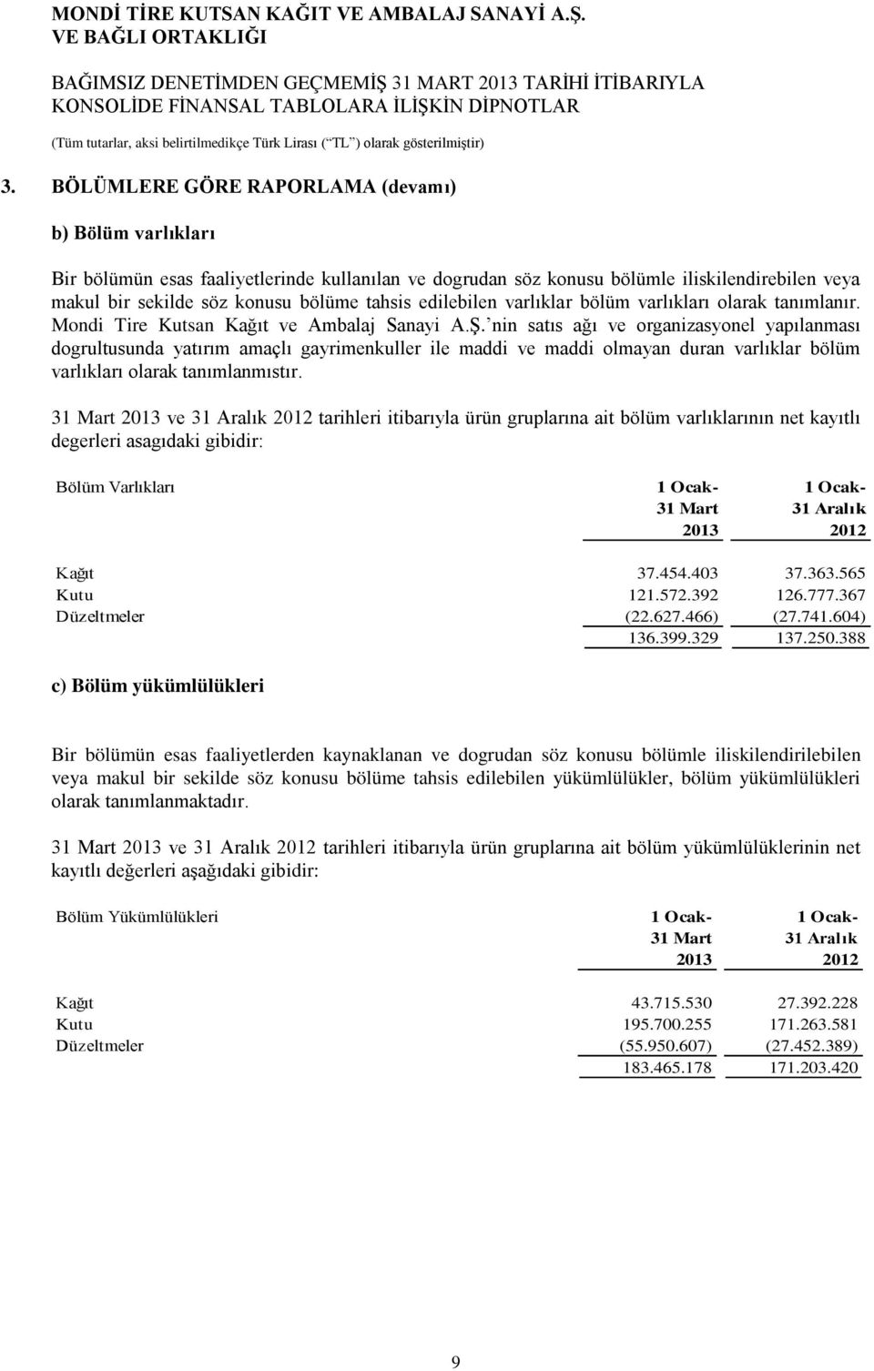 nin satıs ağı ve organizasyonel yapılanması dogrultusunda yatırım amaçlı gayrimenkuller ile maddi ve maddi olmayan duran varlıklar bölüm varlıkları olarak tanımlanmıstır.