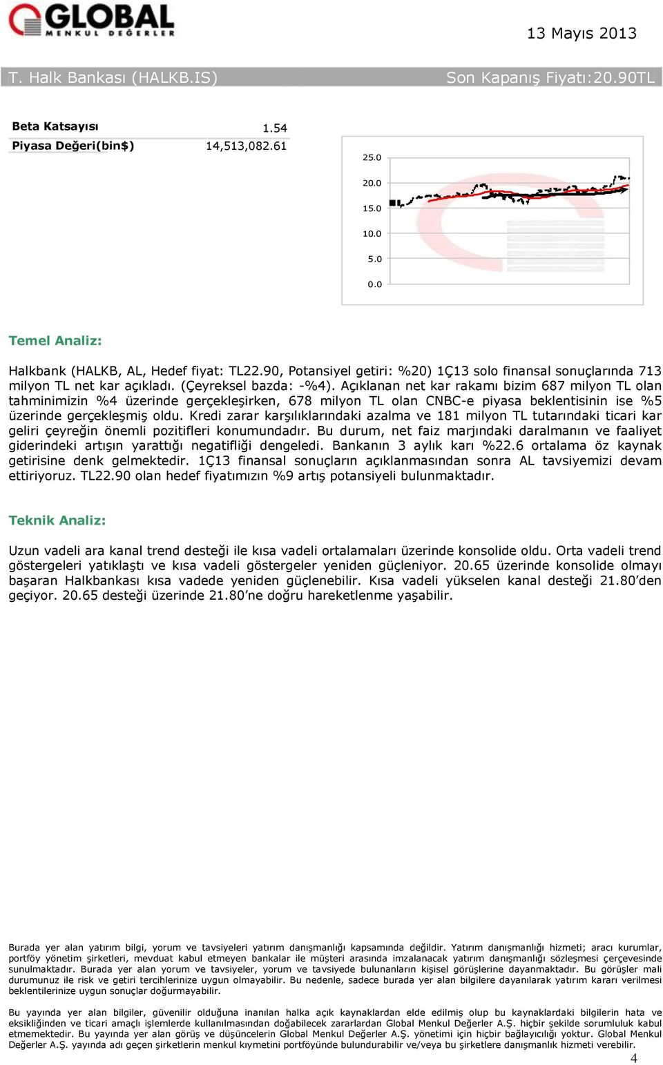 Açıklanan net kar rakamı bizim 687 milyon TL olan tahminimizin %4 üzerinde gerçekleşirken, 678 milyon TL olan CNBC-e piyasa beklentisinin ise %5 üzerinde gerçekleşmiş oldu.