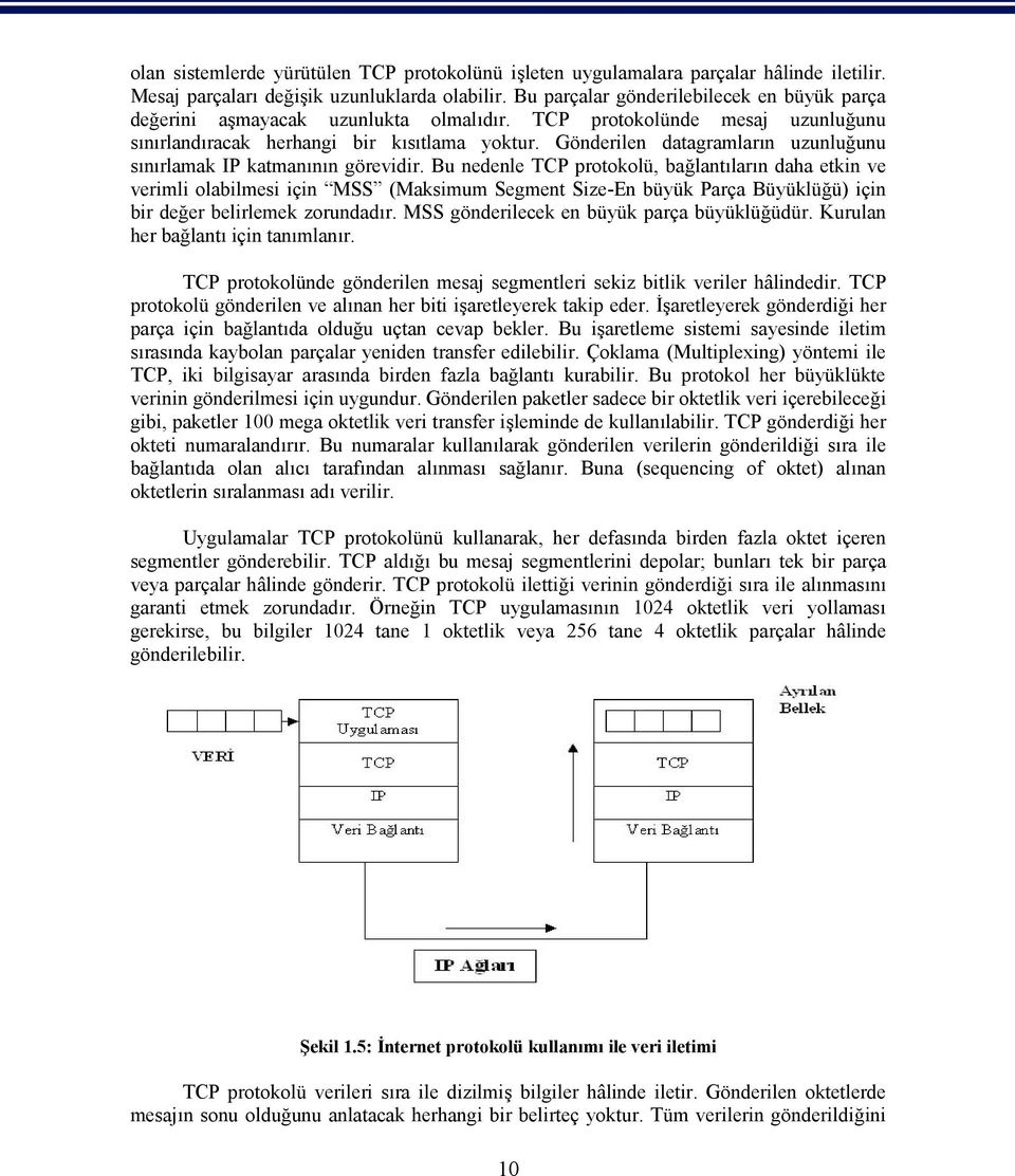 Gönderilen datagramların uzunluğunu sınırlamak IP katmanının görevidir.