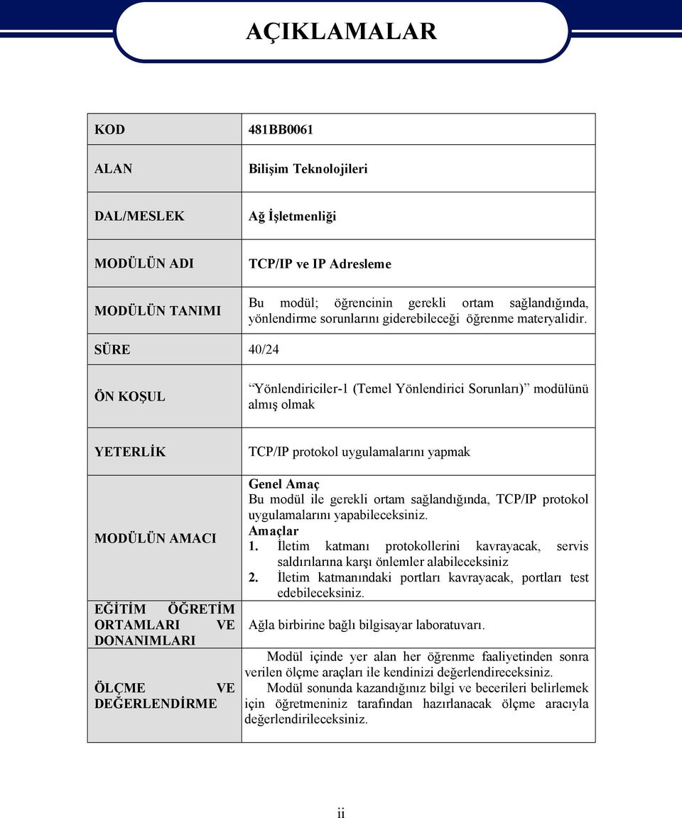 SÜRE 40/24 ÖN KOŞUL Yönlendiriciler-1 (Temel Yönlendirici Sorunları) modülünü almış olmak YETERLİK MODÜLÜN AMACI EĞİTİM ÖĞRETİM ORTAMLARI VE DONANIMLARI ÖLÇME VE DEĞERLENDİRME TCP/IP protokol