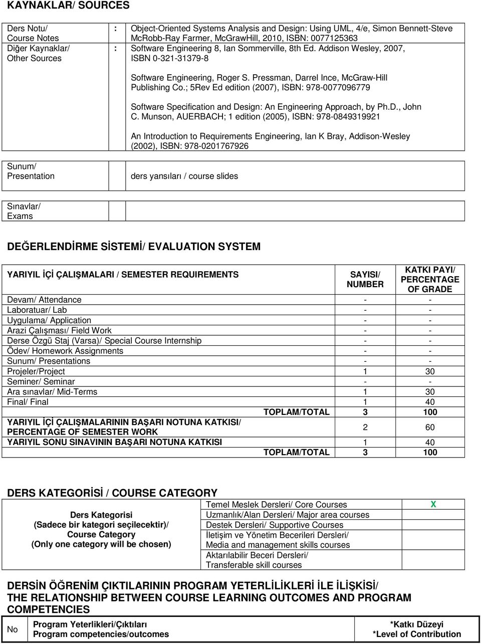 ; 5Rev Ed edition (007), ISBN 978-0077096779 Software Specification and Design An Engineering Approach, by Ph.D., John C.