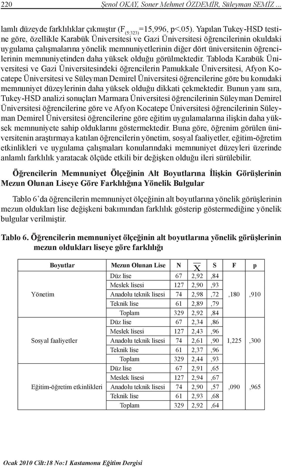 memnuniyetinden daha yüksek olduğu görülmektedir.