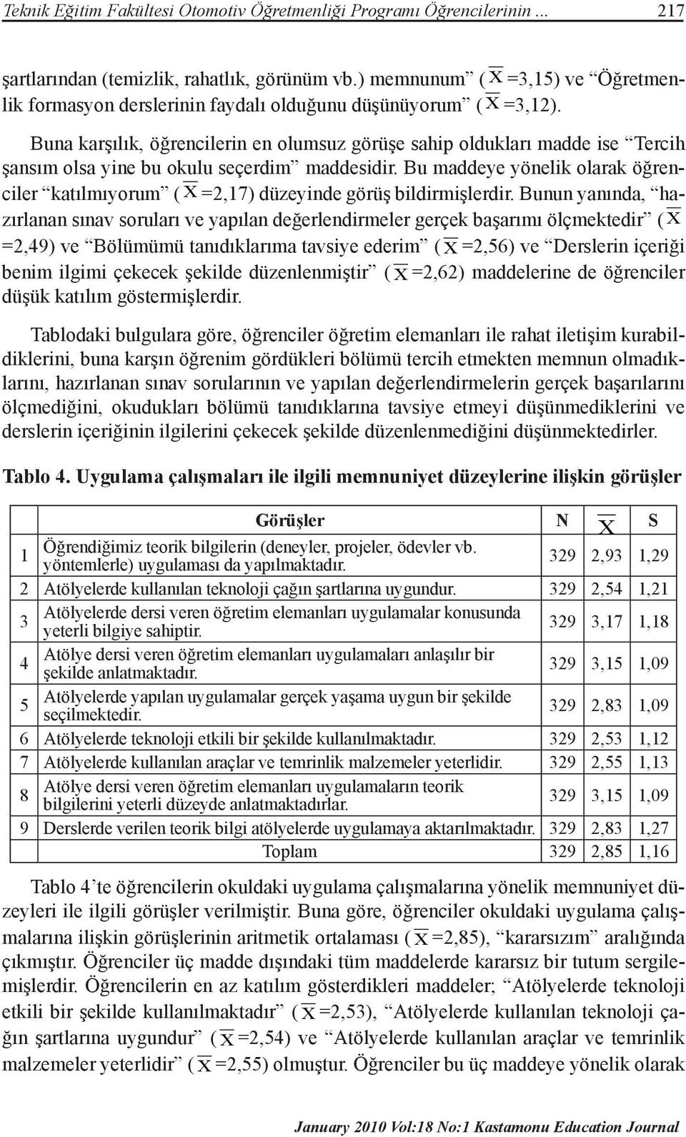 Buna karşılık, öğrencilerin en olumsuz görüşe sahip oldukları madde ise Tercih şansım olsa yine bu okulu seçerdim maddesidir.