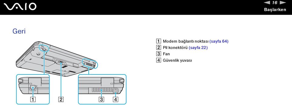 (sayfa 64) B Pil konektörü